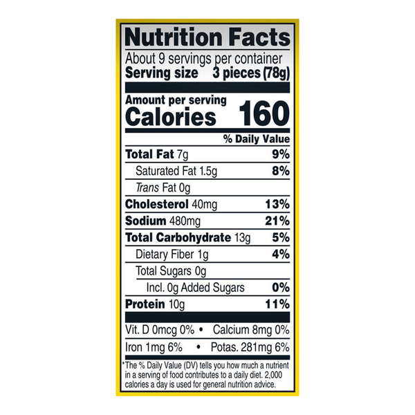 Nutritional Panel