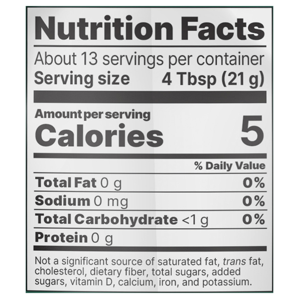 Nutritional Panel