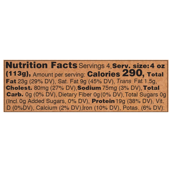 Nutritional Panel