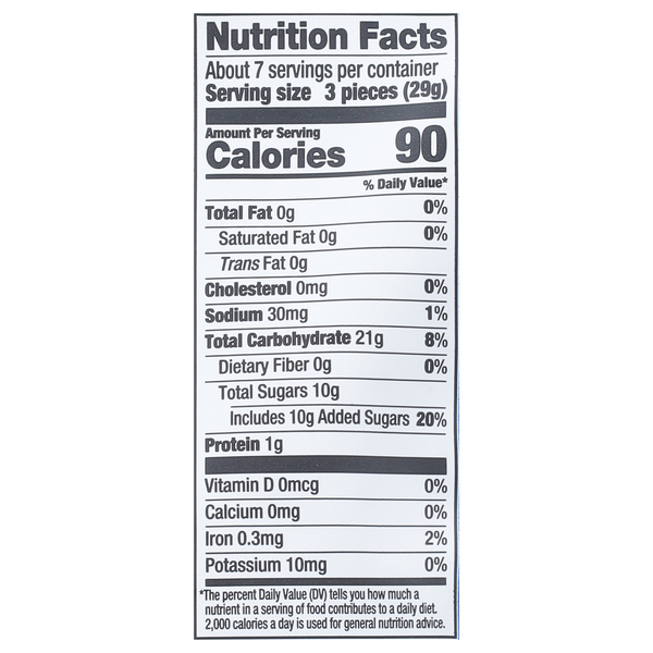 Nutritional Panel