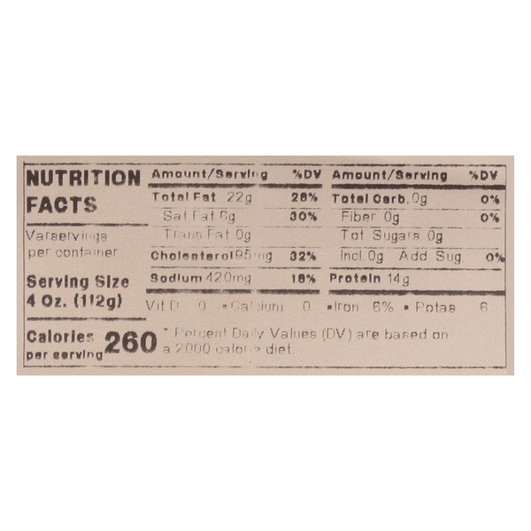 Nutritional Panel