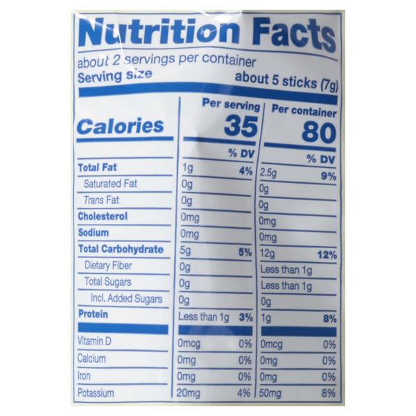 Nutritional Panel