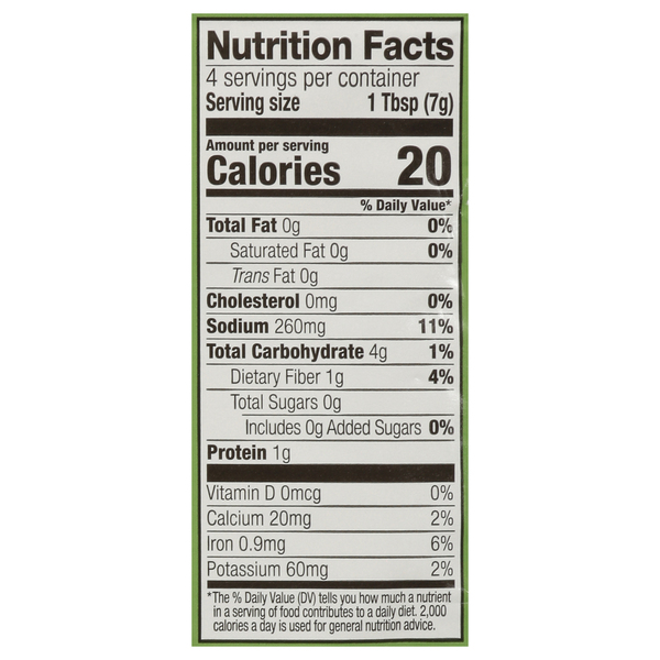 Nutritional Panel