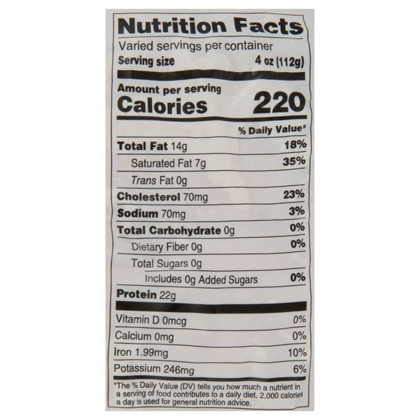 Nutritional Panel
