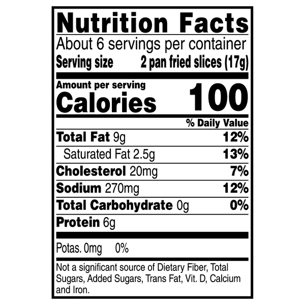 Nutritional Panel