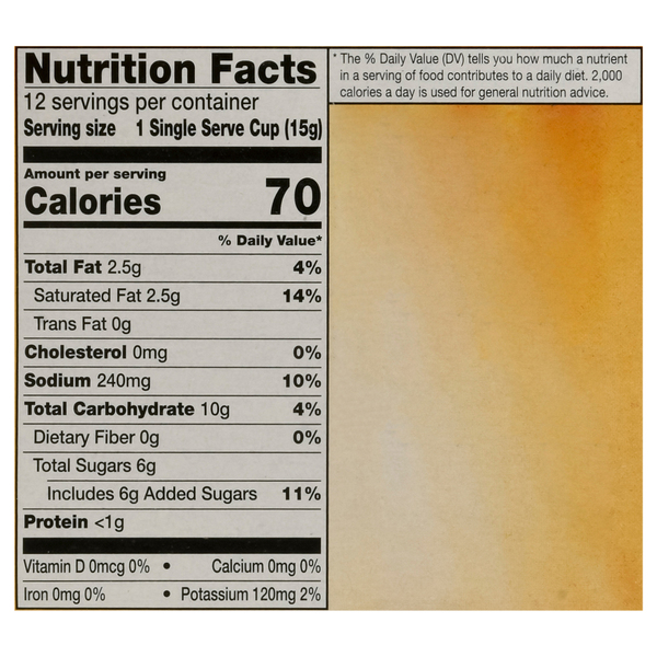 Nutritional Panel