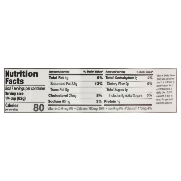 Nutritional Panel