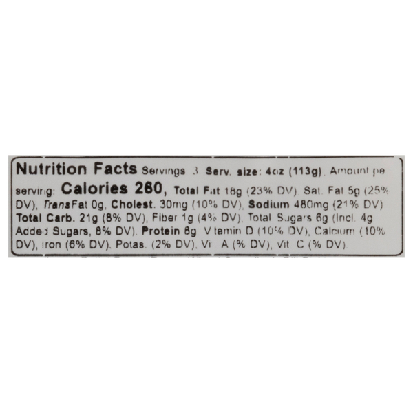 Nutritional Panel