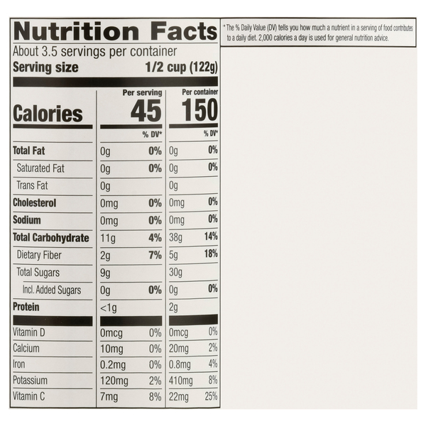 Nutritional Panel