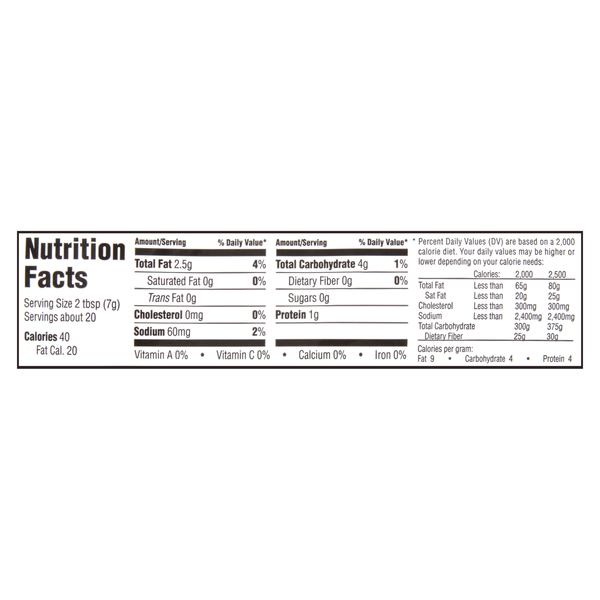 Nutritional Panel