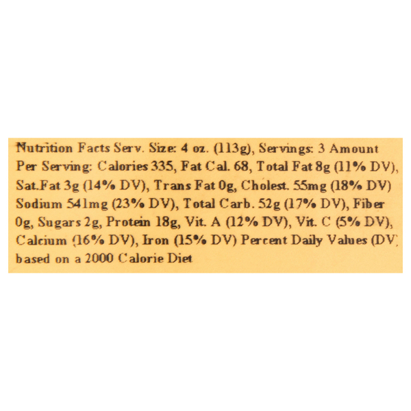 Nutritional Panel