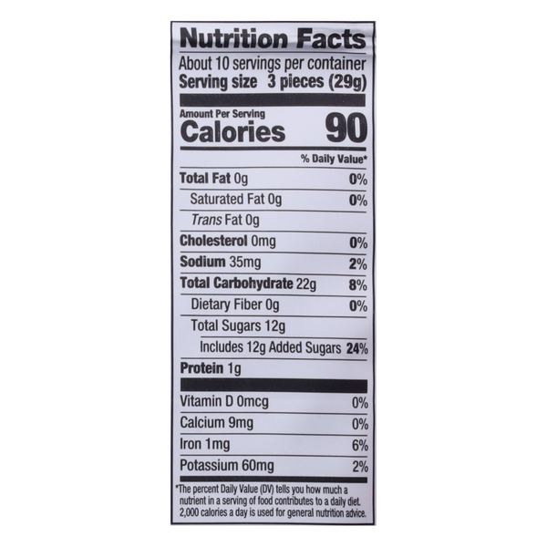 Nutritional Panel
