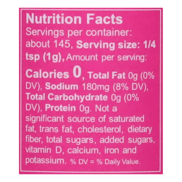 Nutritional Panel