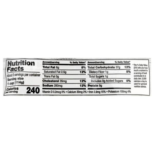 Nutritional Panel