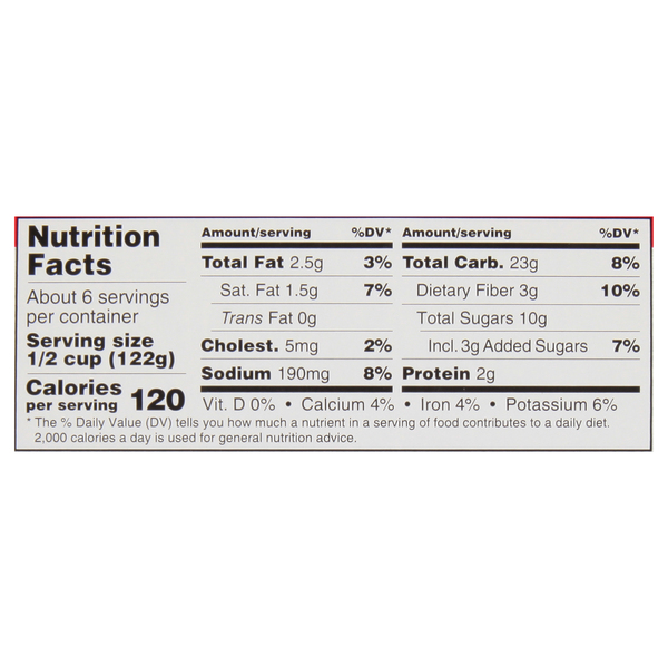 Nutritional Panel