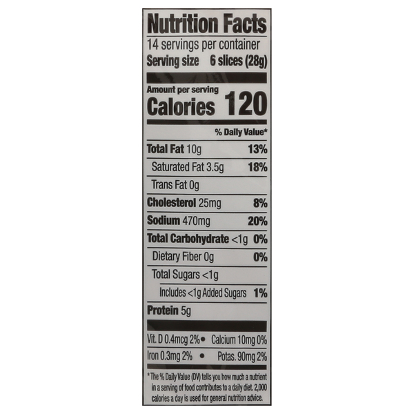 Nutritional Panel