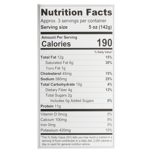 Nutritional Panel