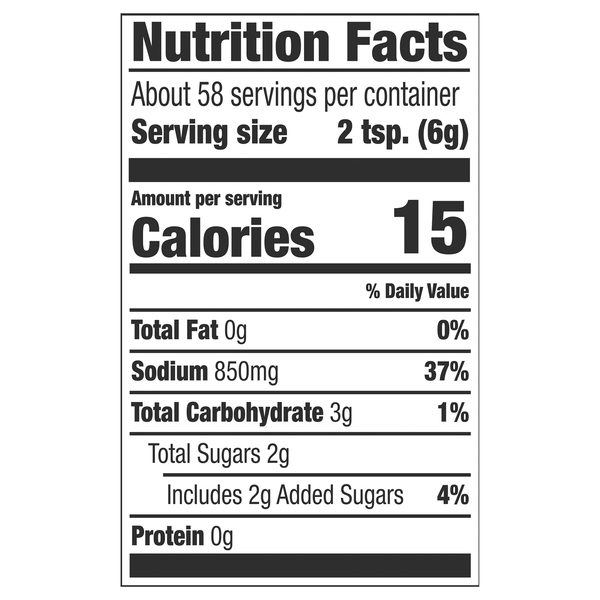 Nutritional Panel