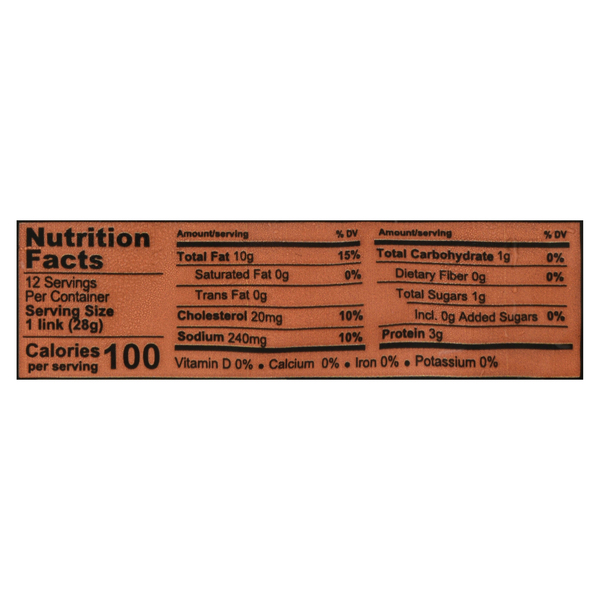 Nutritional Panel