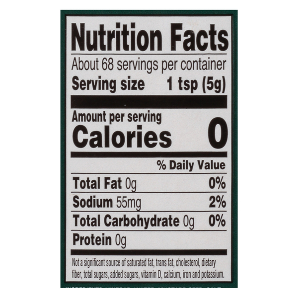 Nutritional Panel
