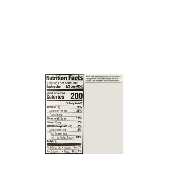 Nutritional Panel