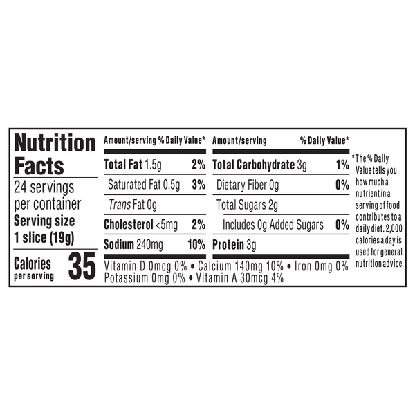 Nutritional Panel
