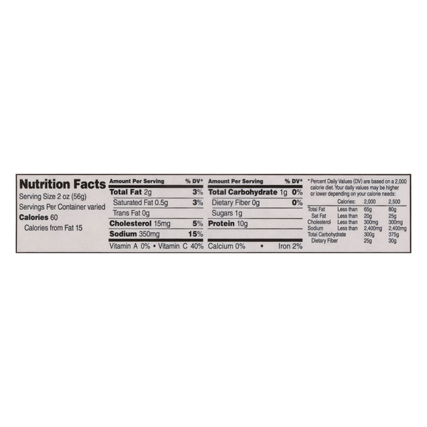Nutritional Panel