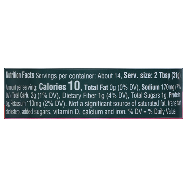 Nutritional Panel