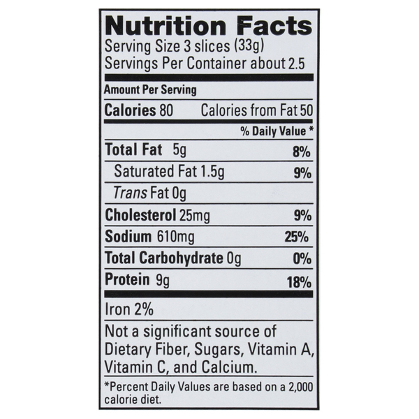 Nutritional Panel