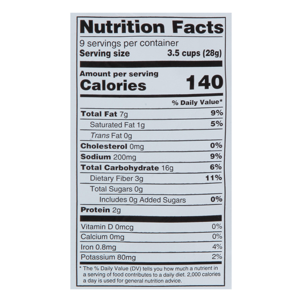 Nutritional Panel