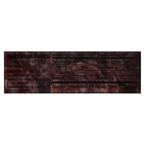 Nutritional Panel