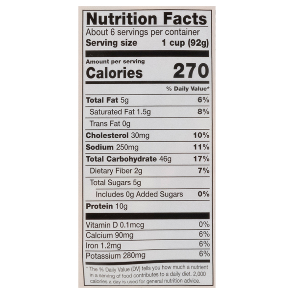 Nutritional Panel