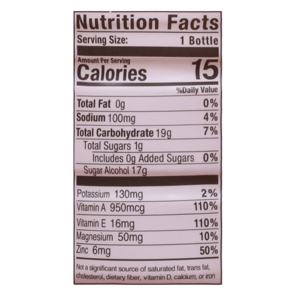 Nutritional Panel