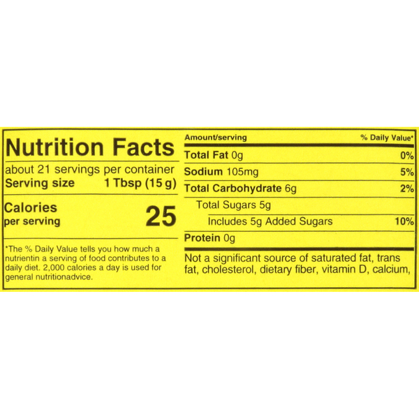 Nutritional Panel