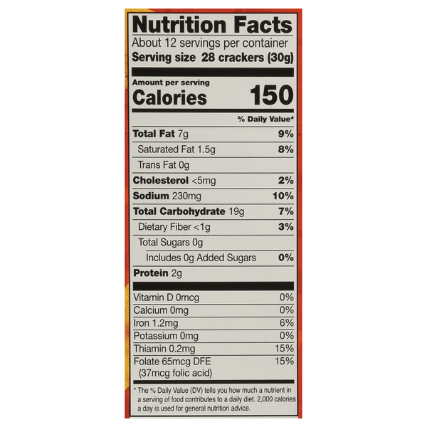 Nutritional Panel