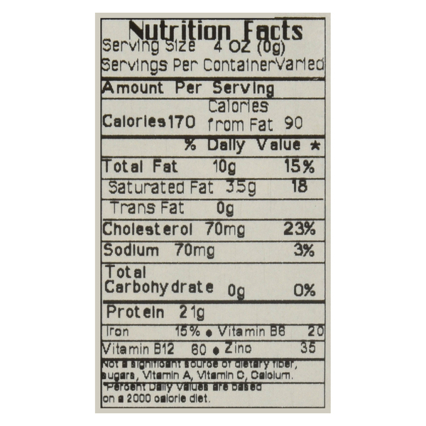 Nutritional Panel