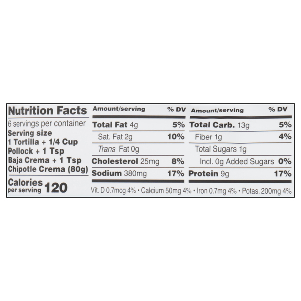 Nutritional Panel
