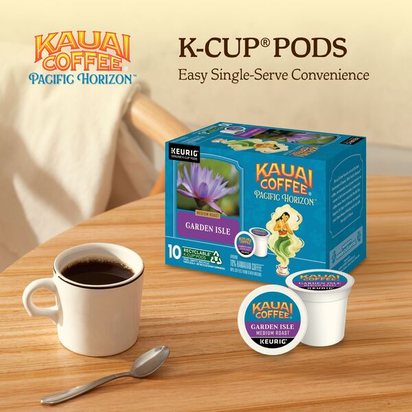 ContentPlus Image 3