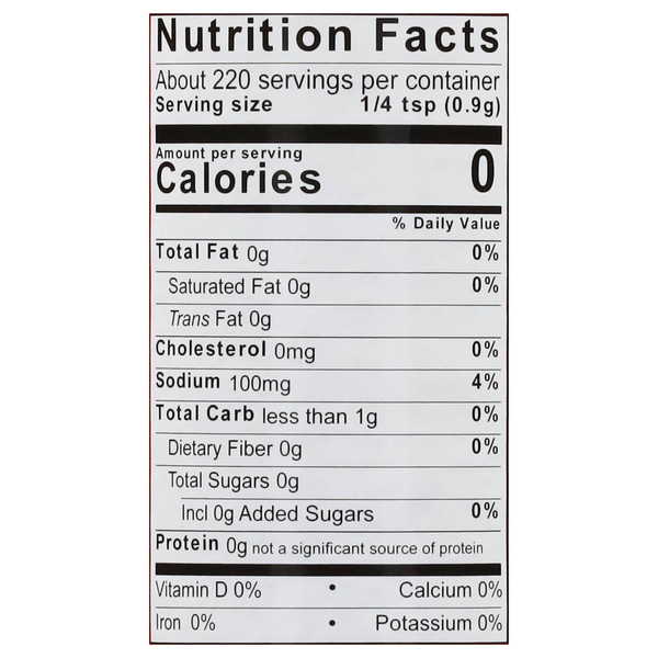 Nutritional Panel
