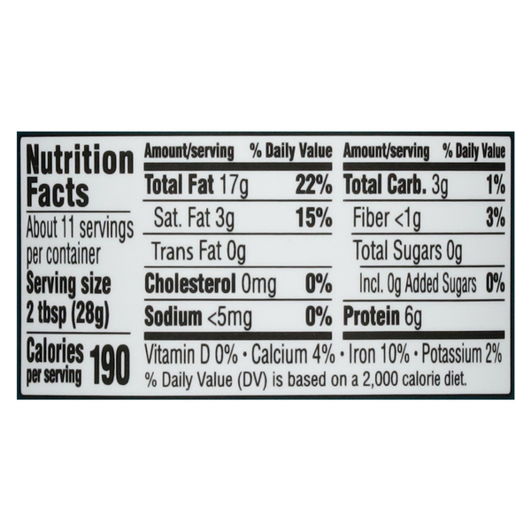 Nutritional Panel