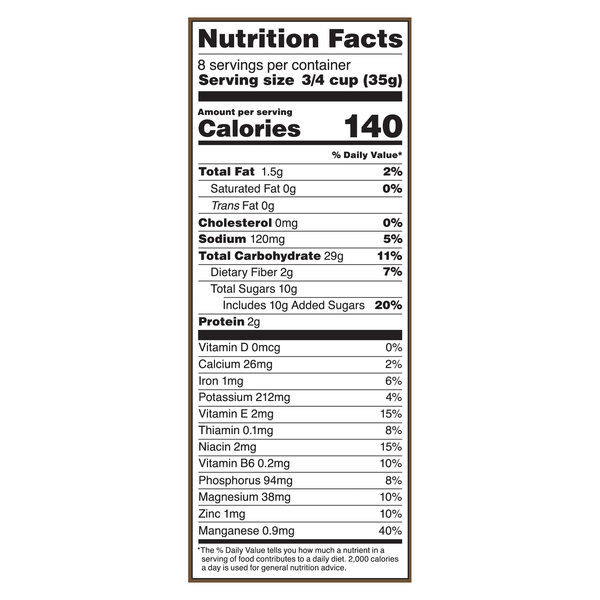 Nutritional Panel