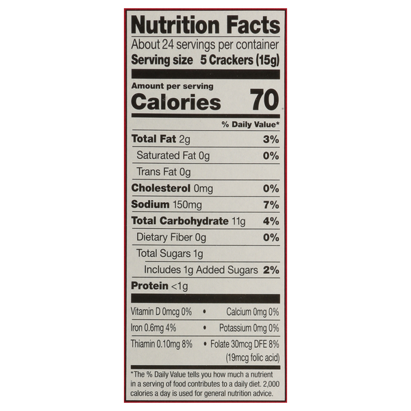 Nutritional Panel