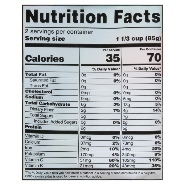 Nutritional Panel