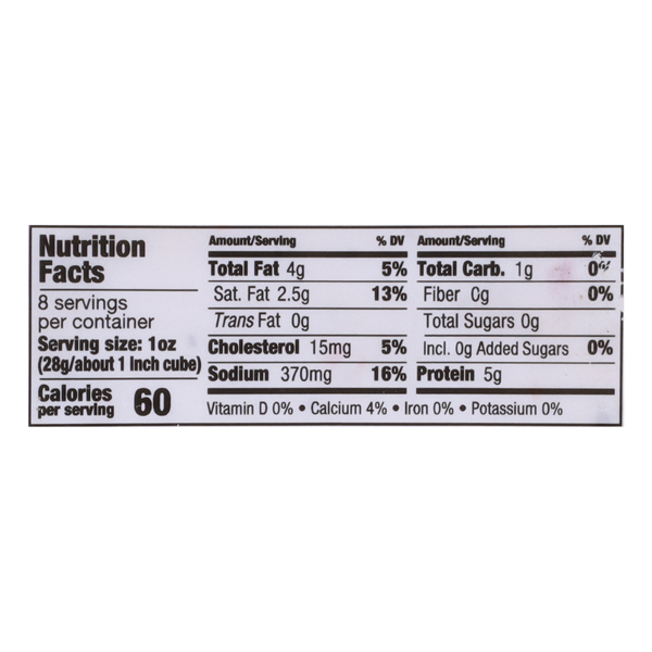 Nutritional Panel