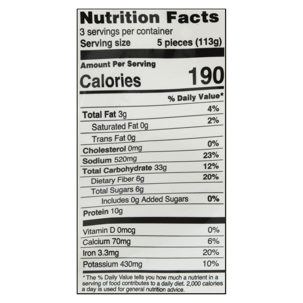 Nutritional Panel