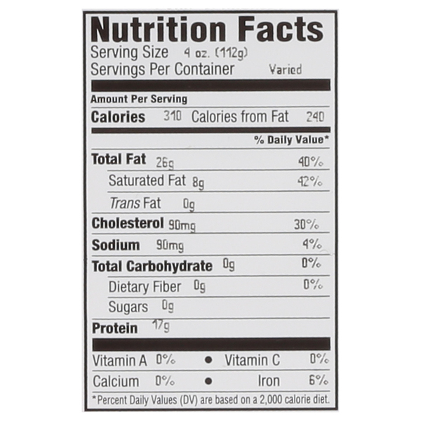 Nutritional Panel