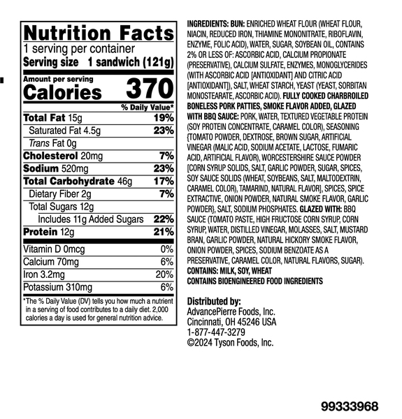 Back of Pack