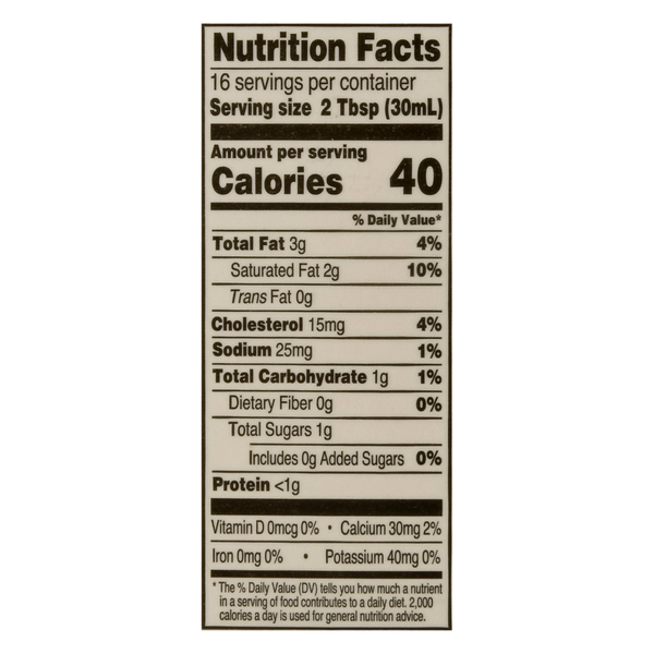 Nutritional Panel