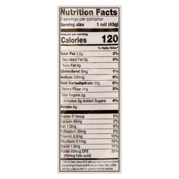 Nutritional Panel