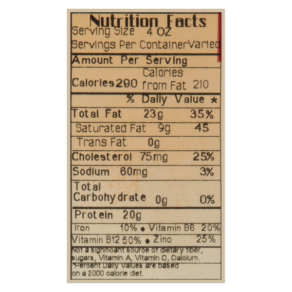 Nutritional Panel
